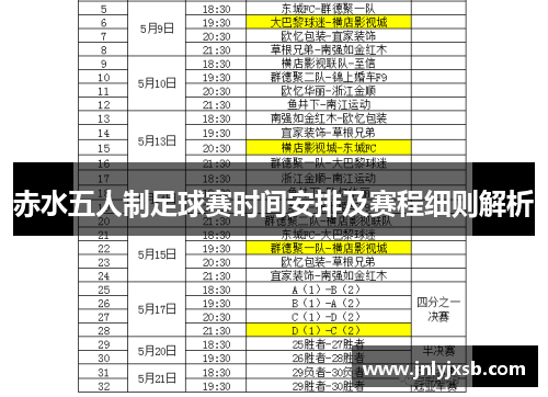 赤水五人制足球赛时间安排及赛程细则解析